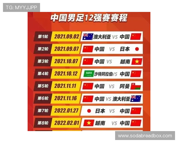 2026年世界杯亚洲区预选赛方案最新调整内容及赛程安排全景解读