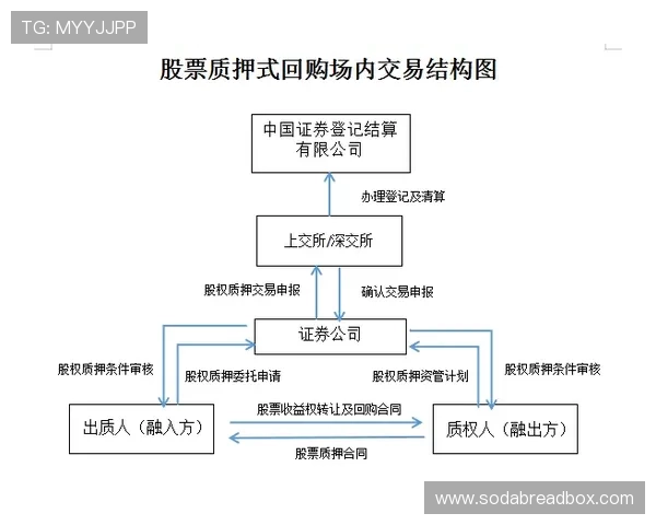 2026年世界杯决赛圈晋级规则的详细流程与关键节点解析