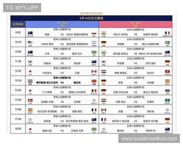 2026年世界杯小组赛规则变化对观众观看体验的提升与影响