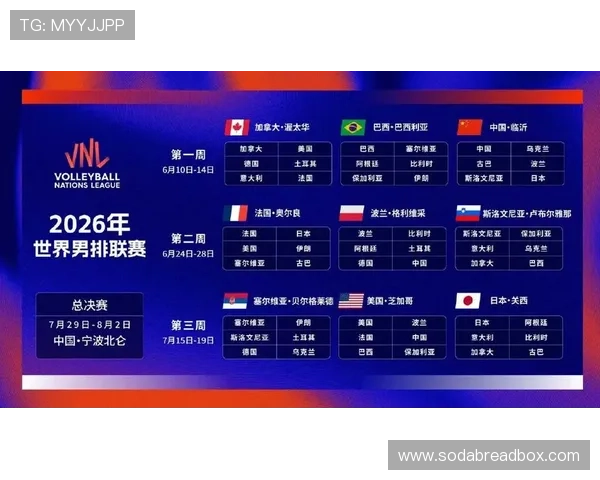 2026年世界杯晋级赛的赛程安排与时间节点，提前规划观赛与关注重点赛事