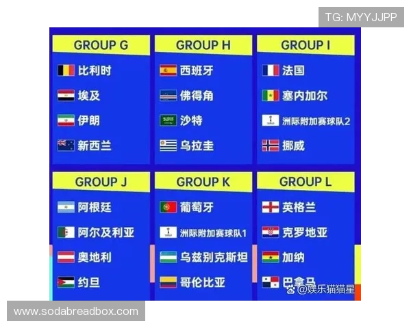 2026年世界杯比赛时间一览表完整版，涵盖小组赛、淘汰赛及决赛的详细时间安排
