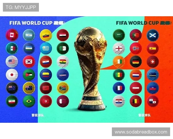 2026年世界杯欧洲名额分配规则对欧洲足球发展的影响与趋势分析