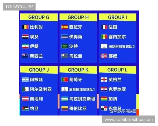 2026年美加墨世界杯亚洲区赛程最新更新及赛程安排指南