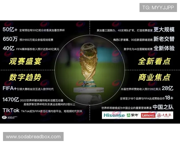 2026美加墨世界杯球衣赞助商的品牌推广策略与市场营销新趋势 2026美加墨世界杯球衣赞助商的品牌推广策略与市场营销新趋势