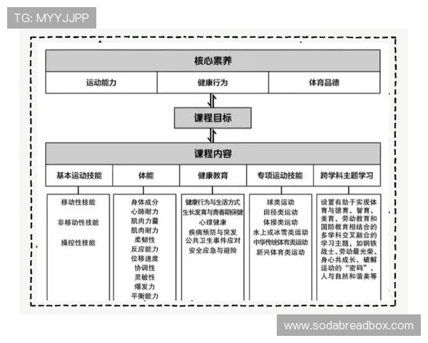 全面解析EMC全站体育在体育内容传播与用户互动中的创新应用与优势 全面解析EMC全站体育在体育内容传播与用户互动中的创新应用与优势
